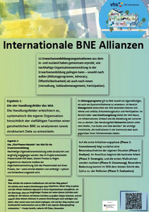Plakat BNE Allianzen